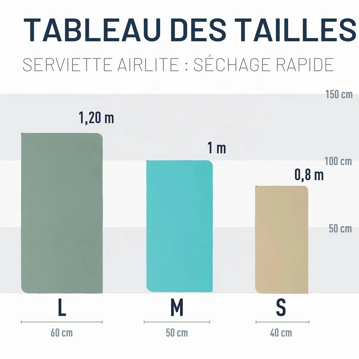 Toalla AIRLITE M azul