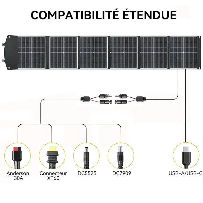 Panneau solaire pliable 200 W, compatibilité : module adaptateur d'alimentation DJI pour panneau solaire (MPPT),Power 2000, Power 1000 V2, Power 1000, Power 500
