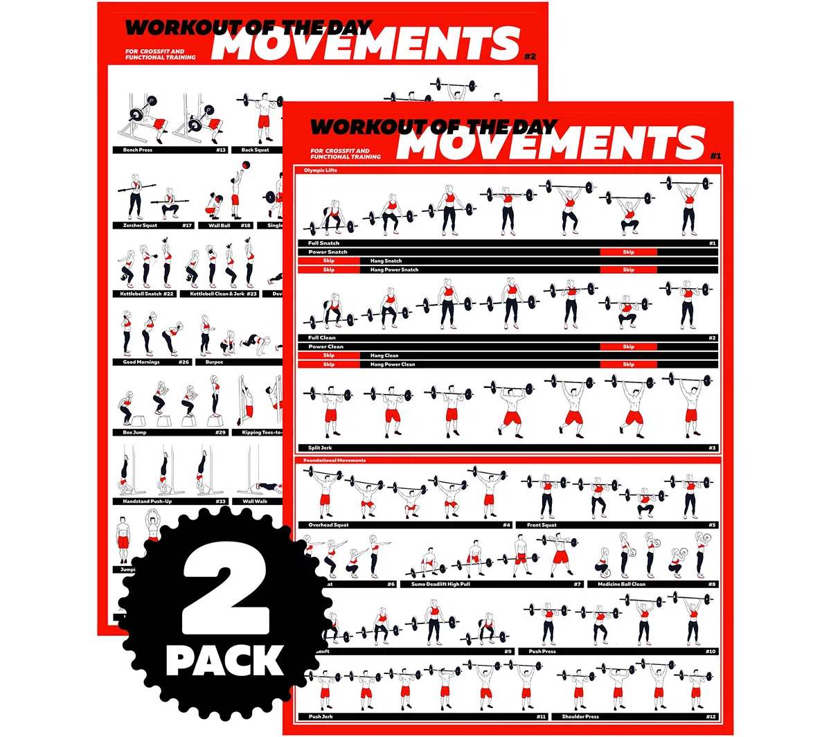 Profit Crossfit Ensemble d'affiches d'exercices – Guide avec 45 mouvements principaux WOD pour un entraînement complet du corps