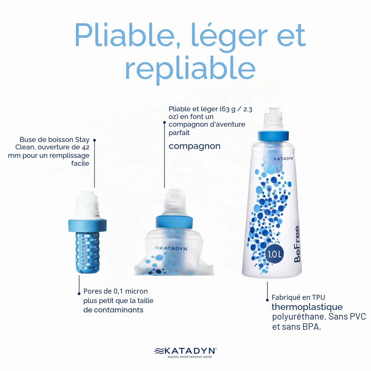 Katadyn BeFree 8018006 Filtre à eau 1,0 L Débit rapide Membrane 0,1 micron EZ Clean pour sports d'endurance, camping et randonnée Taille unique