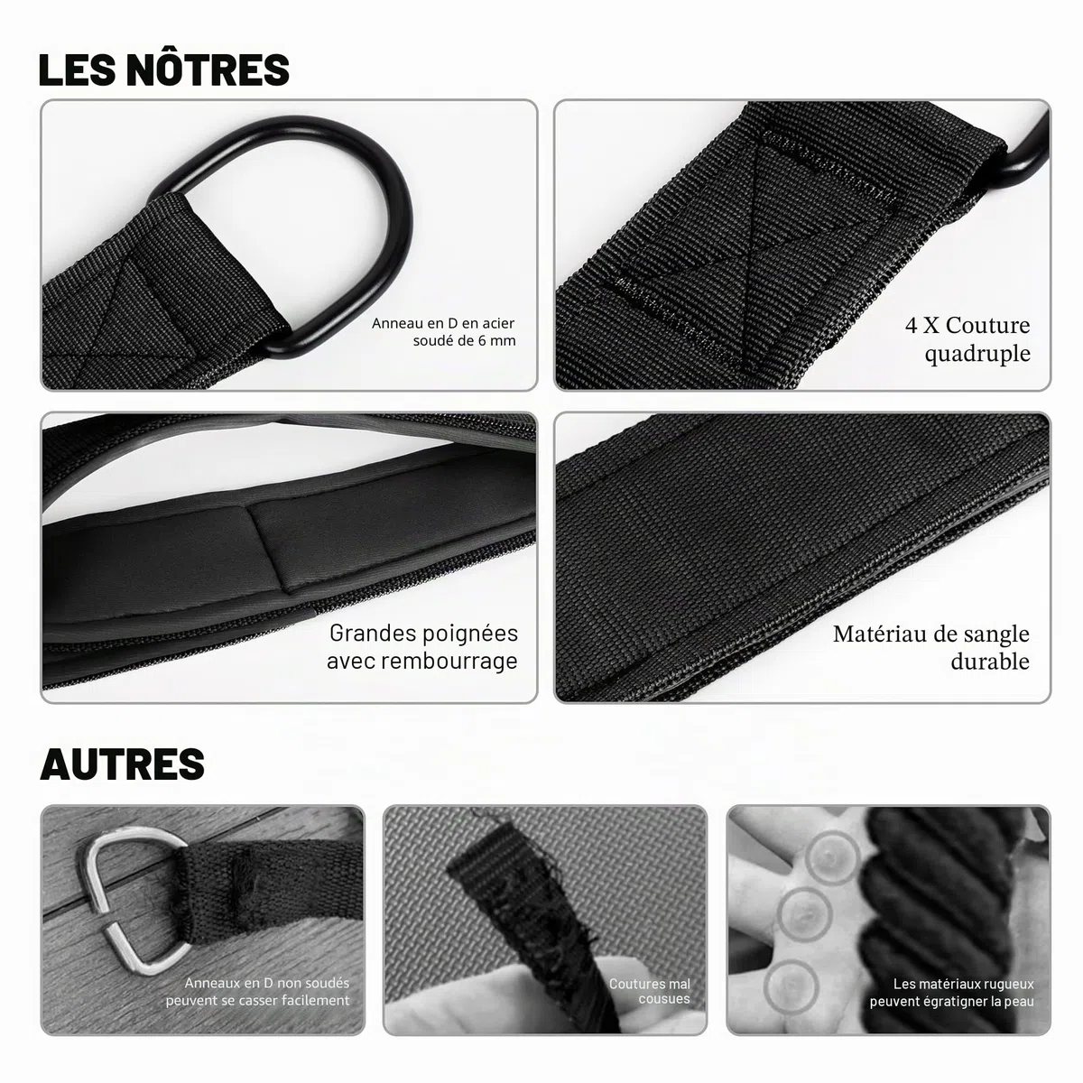 Vulken Corde de triceps avec fixation pour câble 2 tailles en 1 Extra longue Sangles d'extension pour triceps Équipement de gym Poignées d'entraînement pour bandes de résistance