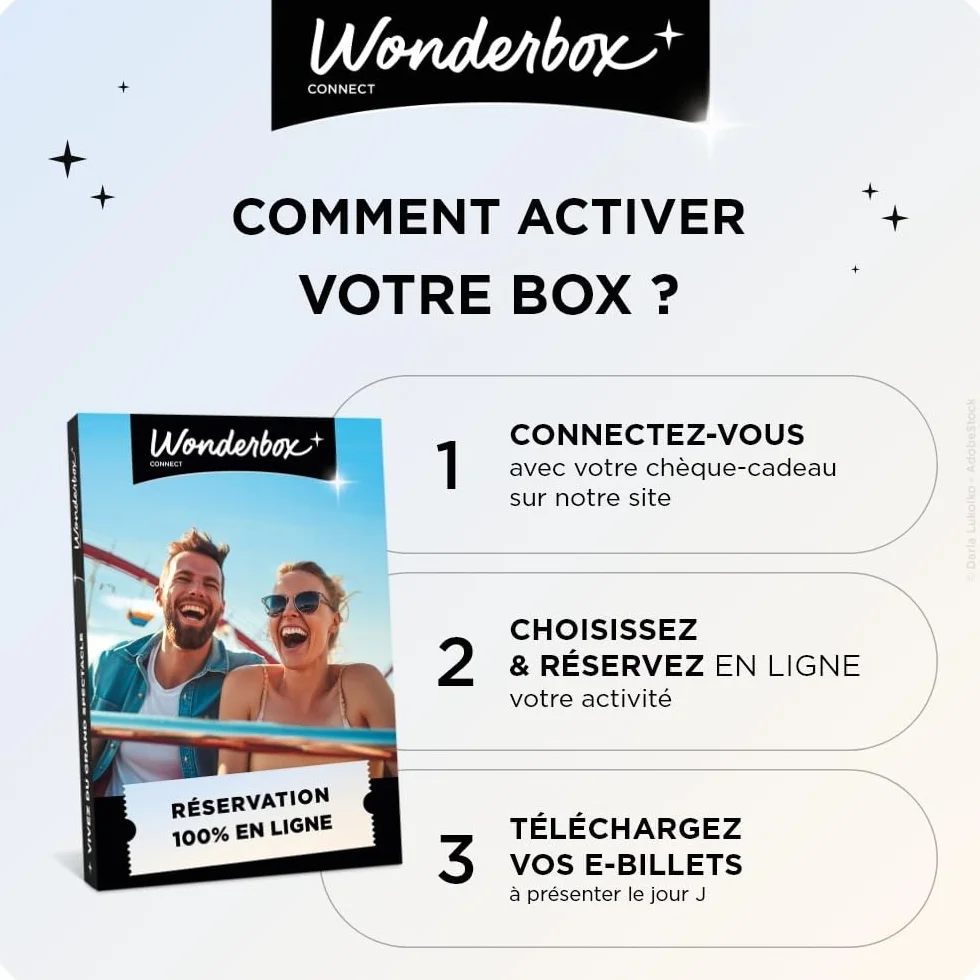Wonderbox Connect - Coffret Cadeau - PSG Stadium Tour - 1 Personne - 1 entrée pour Une Visite du Stade Mythique et du musée - Parc des Princes - Validité 27 Mois