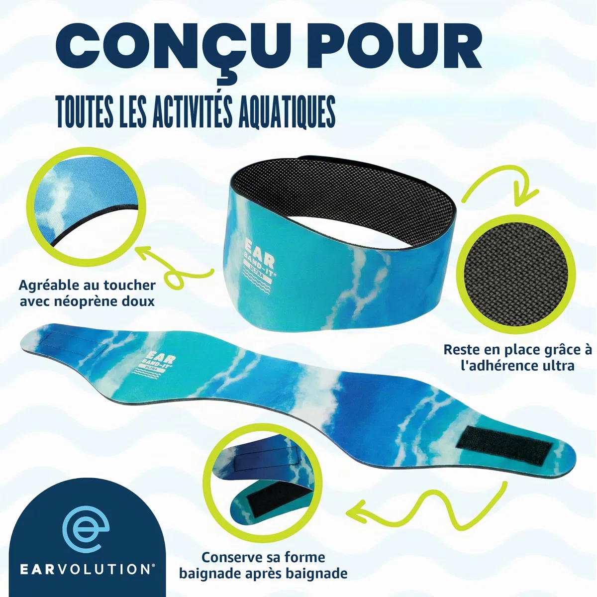 Ear Band-It Natation Bandeau (retenir l' eau, maintenez bouchons oreilles) recommandé par le médecin et protection contre l' eau Les grands (âgés de 10 ans et adultes) Noir
