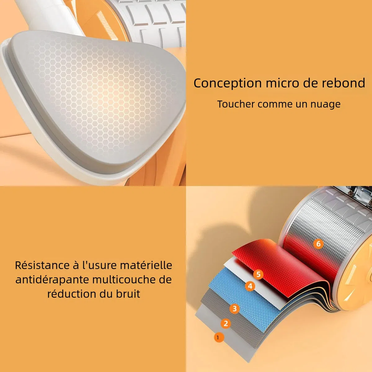 Roue abdominale à rebond automatique - Roue d'exercice 4D pour abdominaux - Avec support du coude - Appareil d'entraînement des abdominaux