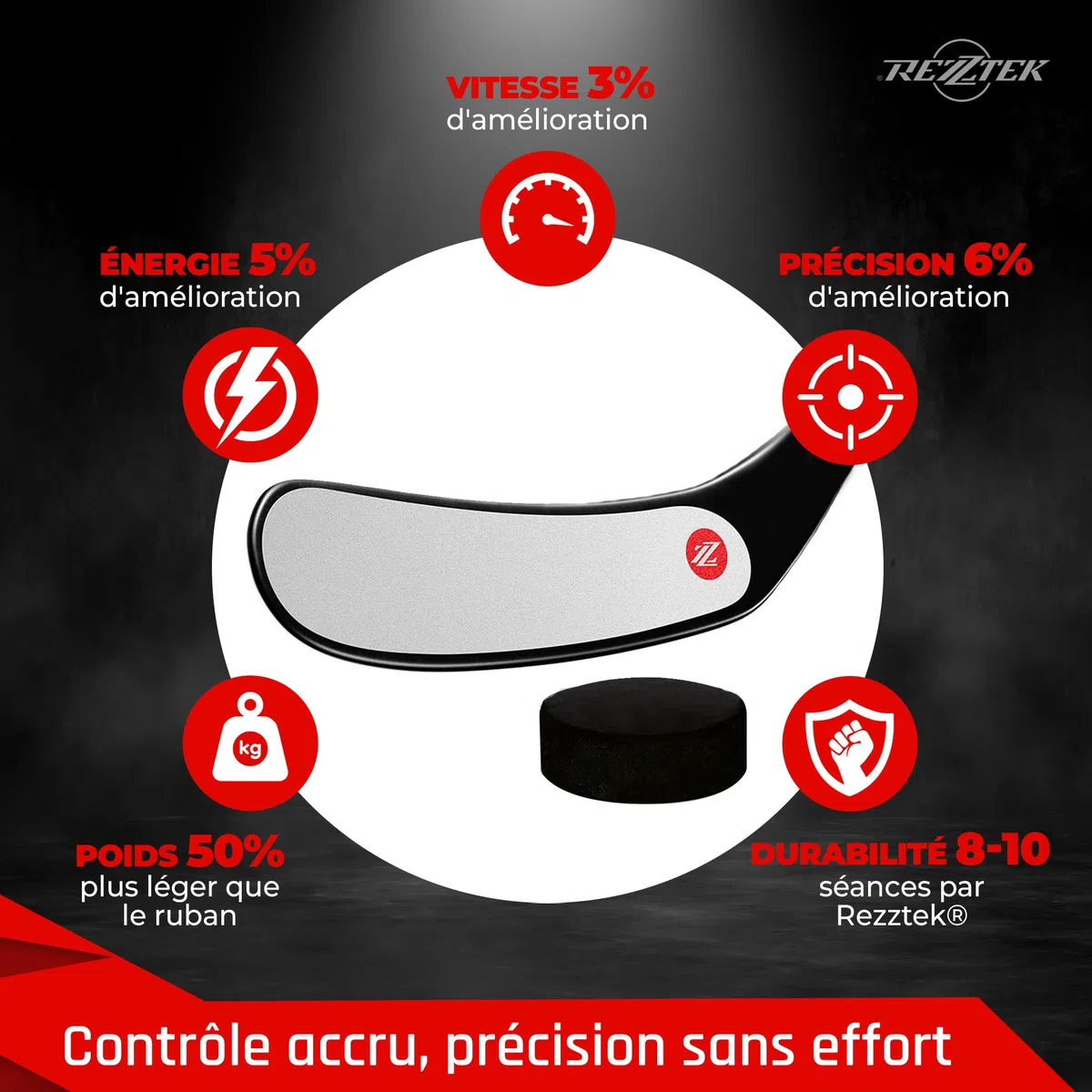 Rezztek Alternative au Ruban pour bâton de Hockey – Grip de Performance pour Lame de bâton – pour Lames de bâtons de Hockey sur Glace et de Rue – Utilisé par des Joueurs de la LNH