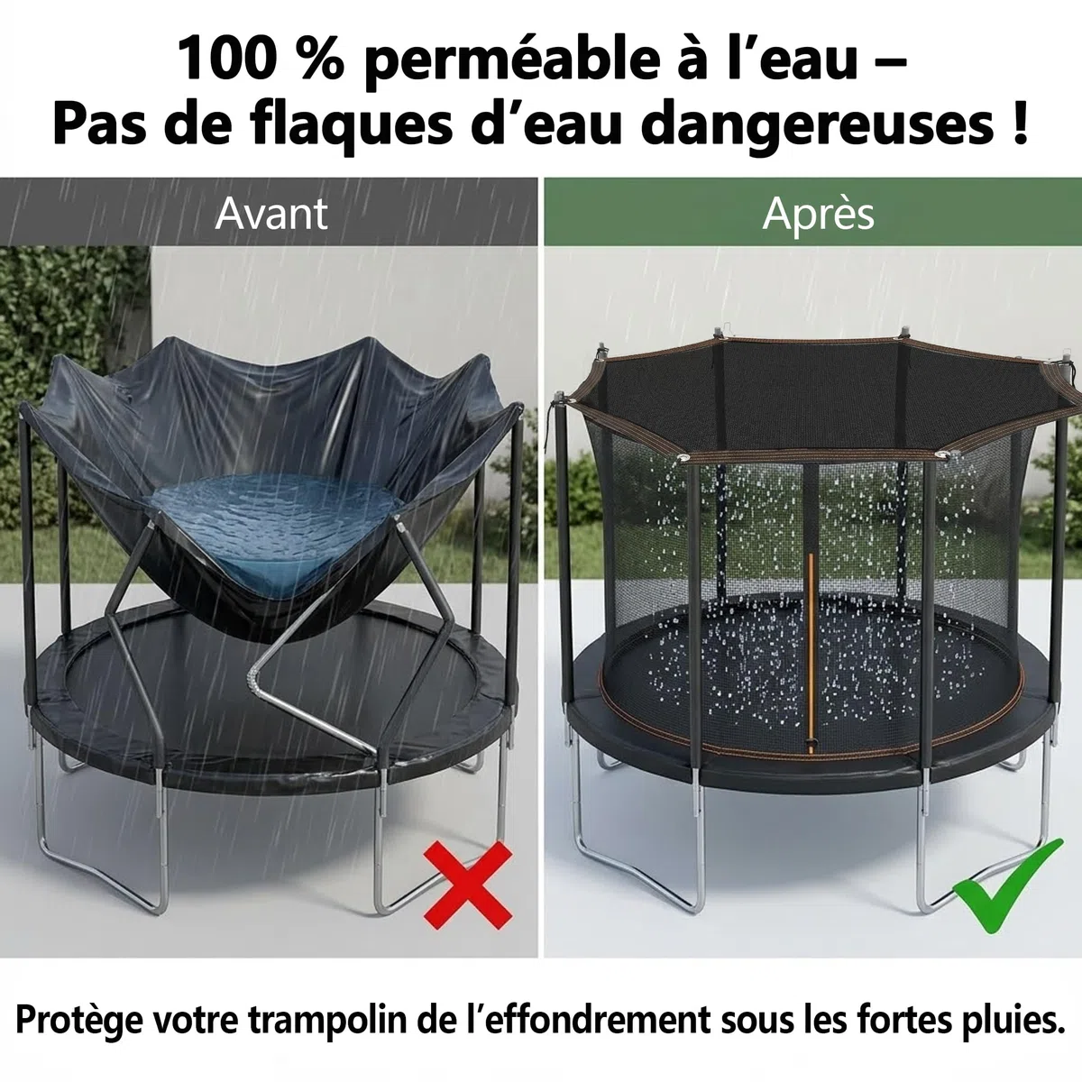 Pare-soleil pour trampoline Ø 305 cm | Bâche en polypropylène résistant aux UV et aux intempéries pour trampoline rond – Protection contre le soleil, les feuilles et la saleté, facile à monter