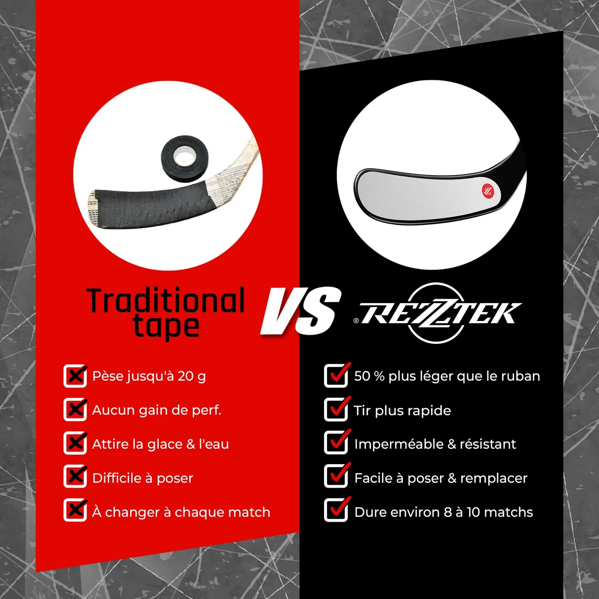 Rezztek Alternative au Ruban pour bâton de Hockey – Grip de Performance pour Lame de bâton – pour Lames de bâtons de Hockey sur Glace et de Rue – Utilisé par des Joueurs de la LNH