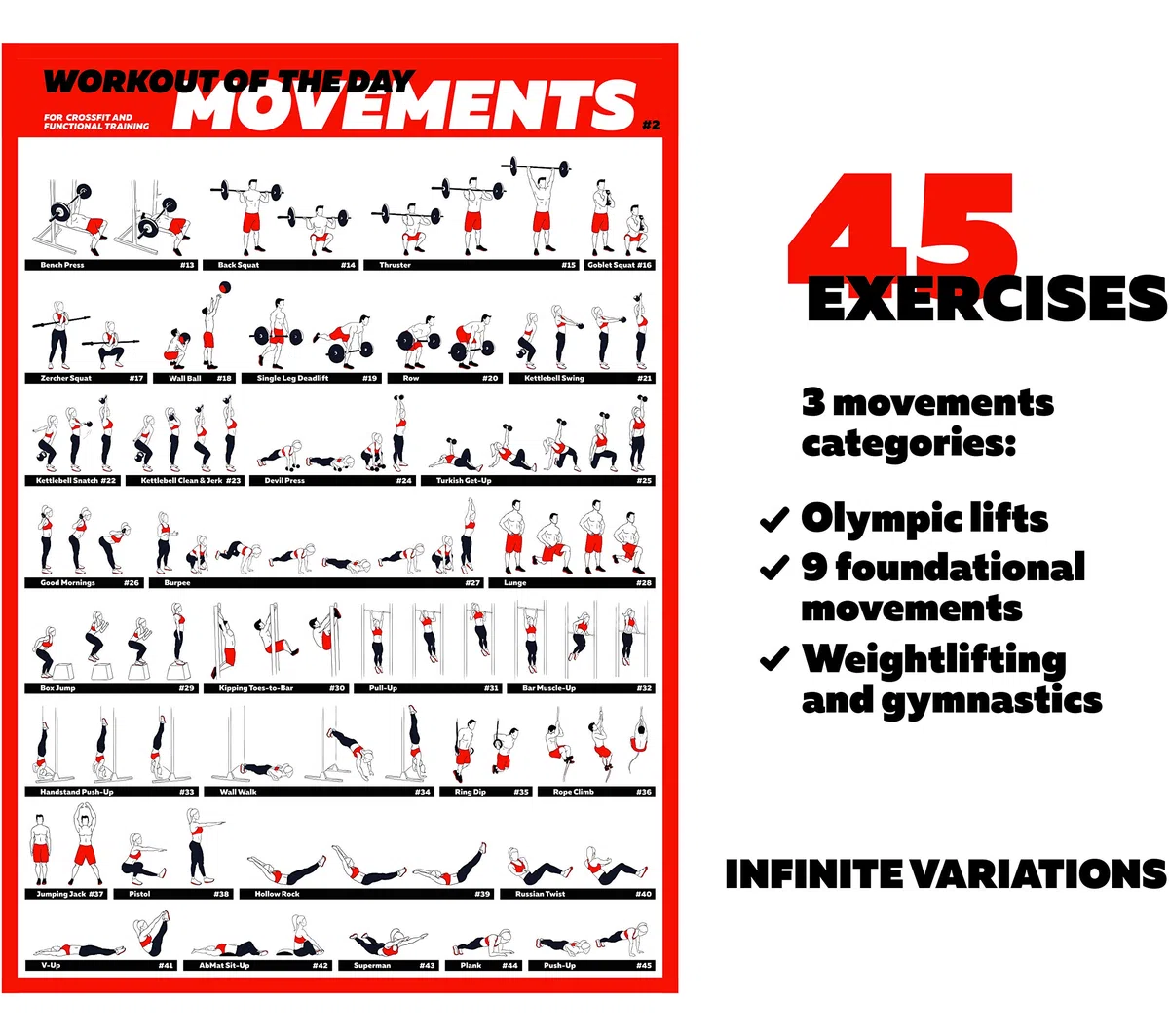 Profit Crossfit Ensemble d'affiches d'exercices – Guide avec 45 mouvements principaux WOD pour un entraînement complet du corps