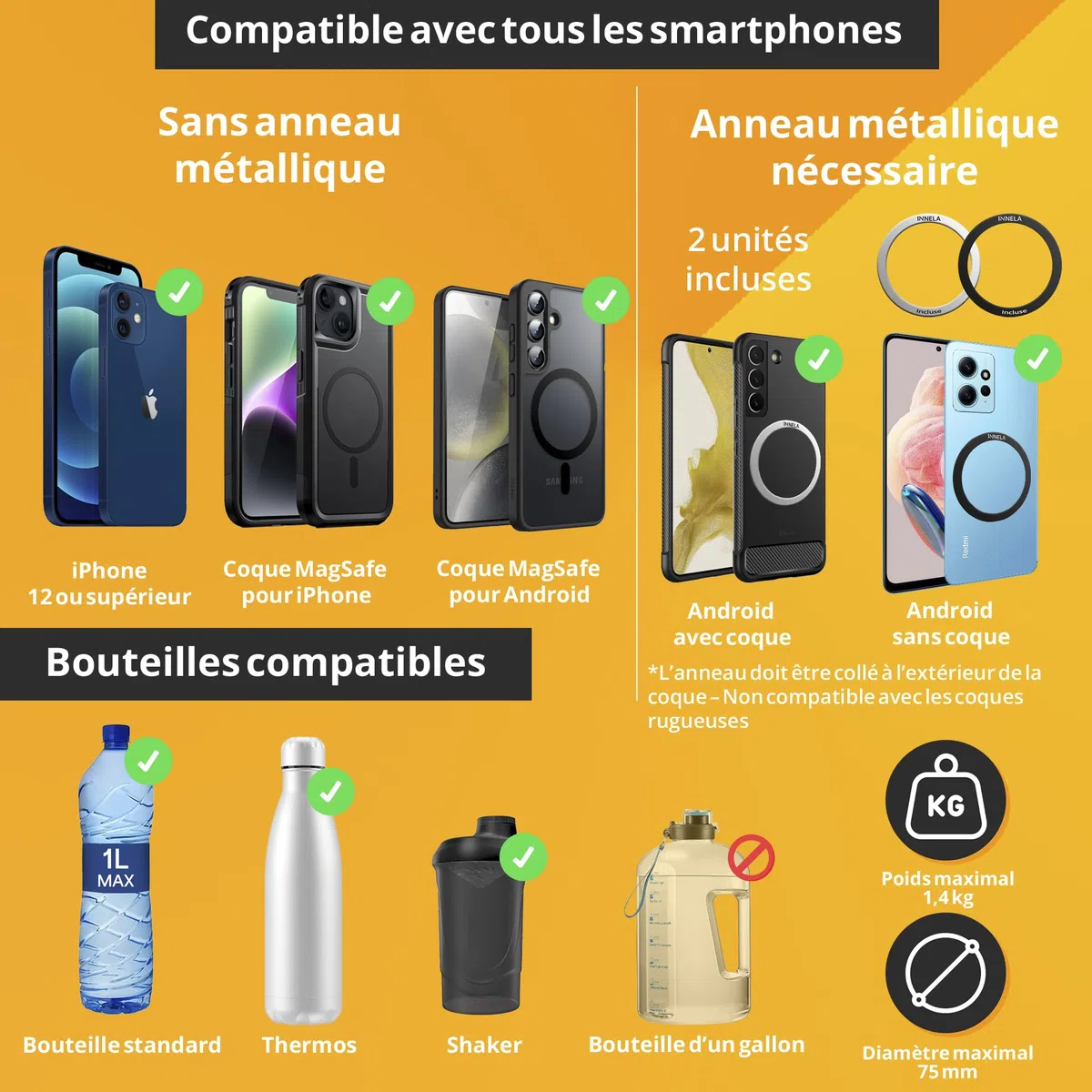 MagnetFit – Sac Magnétique Sport pour Gourde avec Support Téléphone MagSafe – Compatible iPhone & Android – Fixation Aimantée Puissante – Poche Clés & Écouteurs