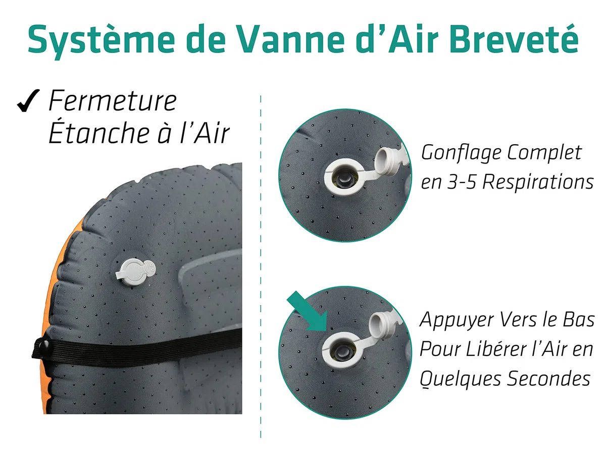 TREKOLOGY Aluft 2.0 Ultralight Gonflable Oreiller Camping - Coussin Gonflable Oreiller pour Soutien du Cou et des Lombaires Pendant Le Voyage, Camping, la Randonnée, Le Trekking - Coussin de Plage
