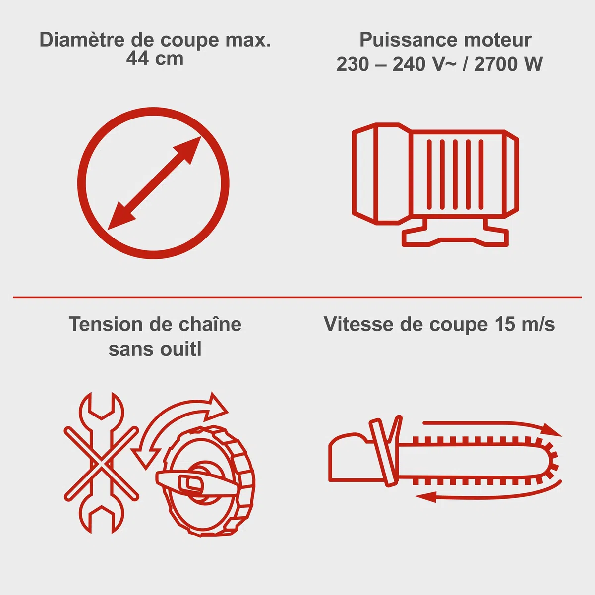 Scheppach Tronçonneuse Electrique CSE2600 | 2400W | Chaîne et Guide Procut 45,5cm | Lubrification automatique de la chaîne | Frein de chaîne intégré | Etui du guide inclus | Légère et Compacte