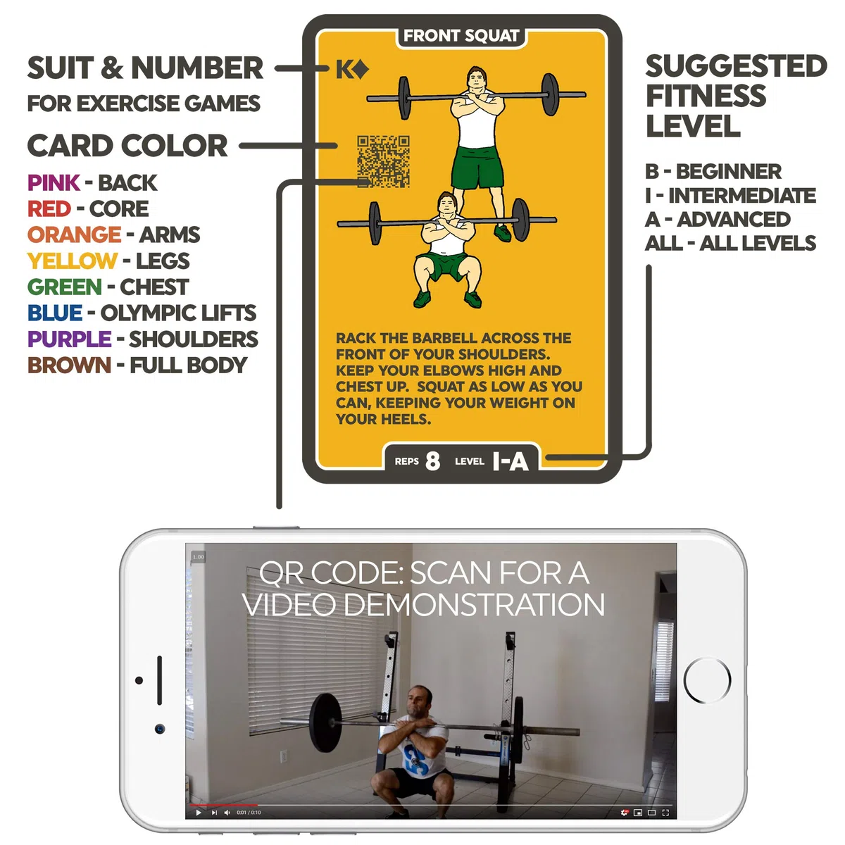Stack 52 Cartes d'exercices à la Barre. Jeu de Cartes pour la Musculation | Instructions vidéo incluses. Séances de musculation et de renforcement. Programme de fitness pour salle de sport à domicile.