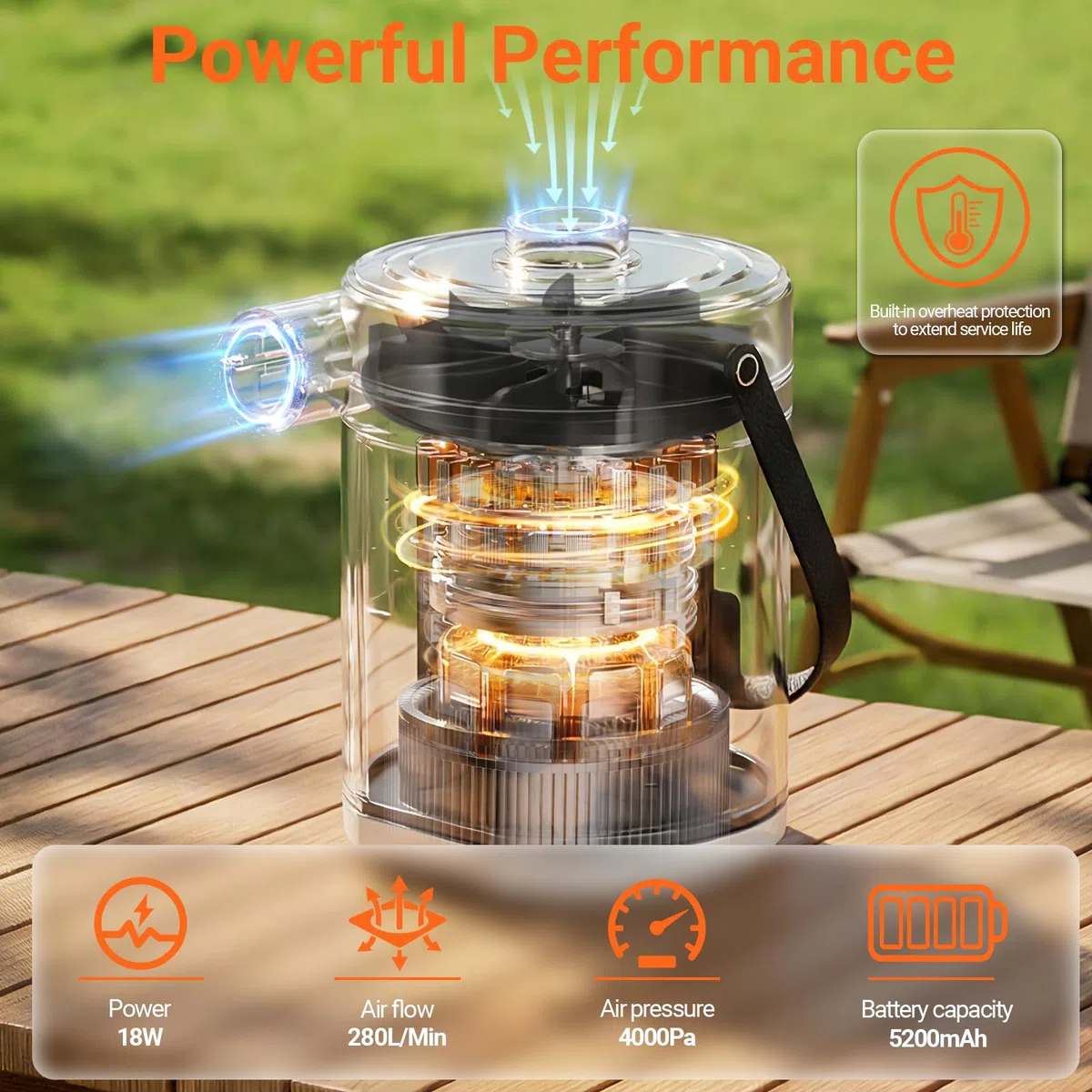 Preciva Pompe À Air Électrique avec Éclairage pour Gonflables - 5000mAh Pompe à Air Rechargeable À Gonfler/Dégonfler Rapide avec 3 Embouts pour Matelas, Piscine, Flotteurs de Piscine, Lit Pneumatique