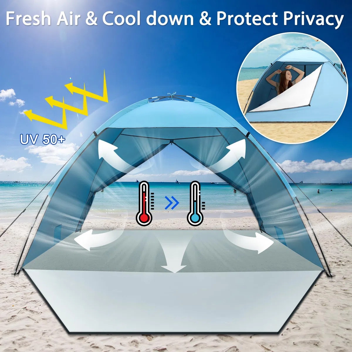 Tente de Plage pour 1-3 Personnes, Tente de Plage Anti UV, Abris de Plage Tente de Camping Poids Léger, Facile à Installer et Portable, pour Camping, Pêche, Pique-Nique, Jardin