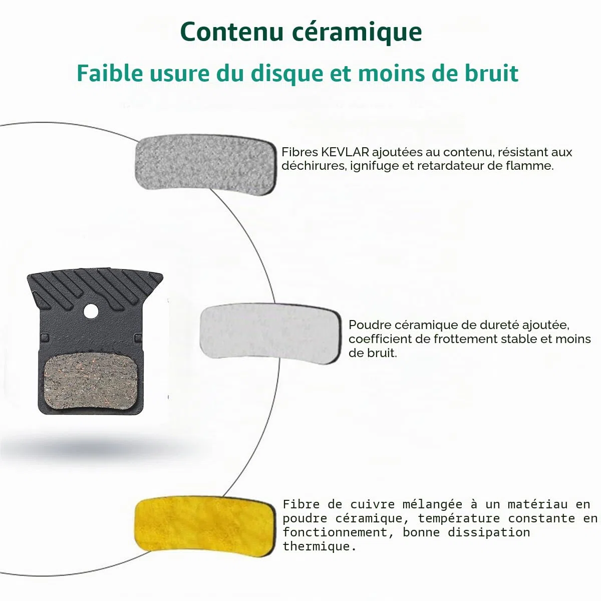 Lot de 2 plaquettes de frein de vélo avec ailettes de refroidissement pour Shimano 105 / GRX / SLX M7100 / XTR M9100 / DEORE XT M8100 / DURA-ACE/ULTEGRA/TIAGRA/METREA