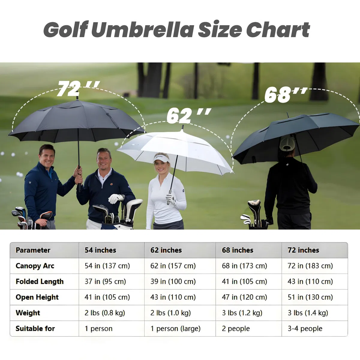 Grand parapluie de golf 157/172/182 cm, extra large, double dôme, ventilé, coupe-vent, imperméable, ouverture automatique, parapluie de golf pour hommes, femmes et famille