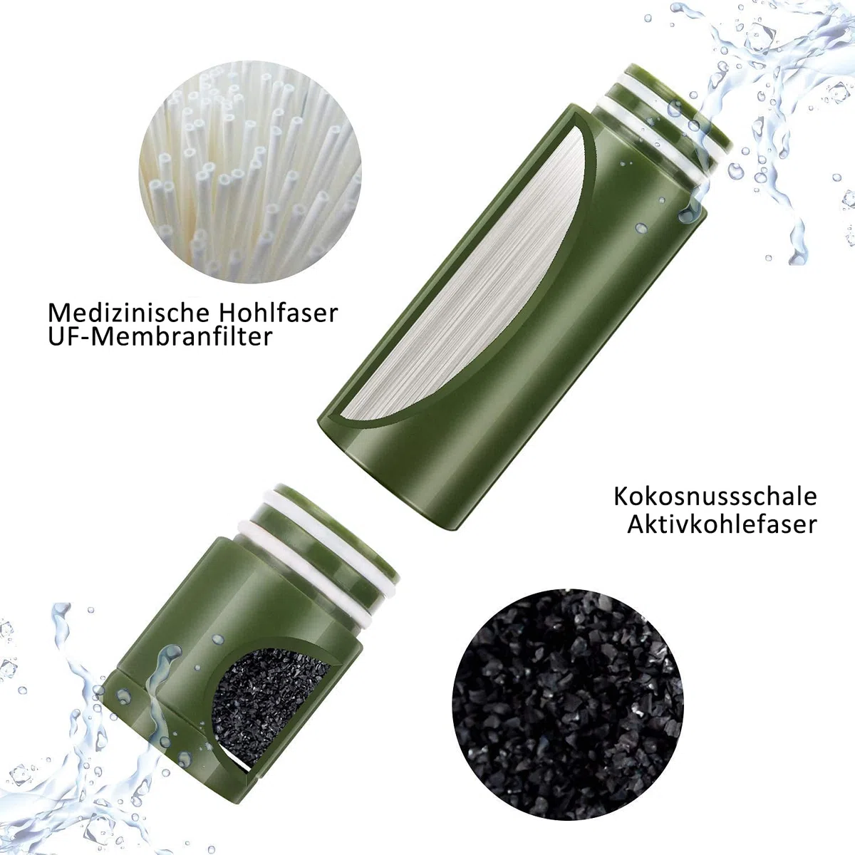 Purewell Pompe Filtrante à Main 0.01 Micron - Filtre à Eau Portable Élimine 99.999% des Bactéries - pour Randonnée, Camping, Voyage et Survie