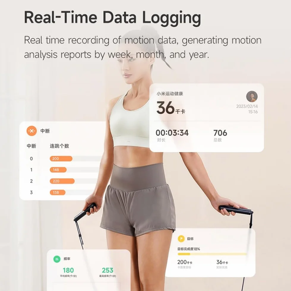 Xiaomi Corde à sauter intelligente – Suivi précis, sans fil et filaire, écran intelligent, analyse de fitness, Bluetooth 5.0, USB-C, léger et compact