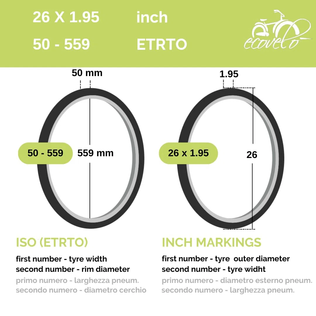 2 pneus + 2 Chambres à air pour VTT vélo Noir 26 x 1,95 (50-559)