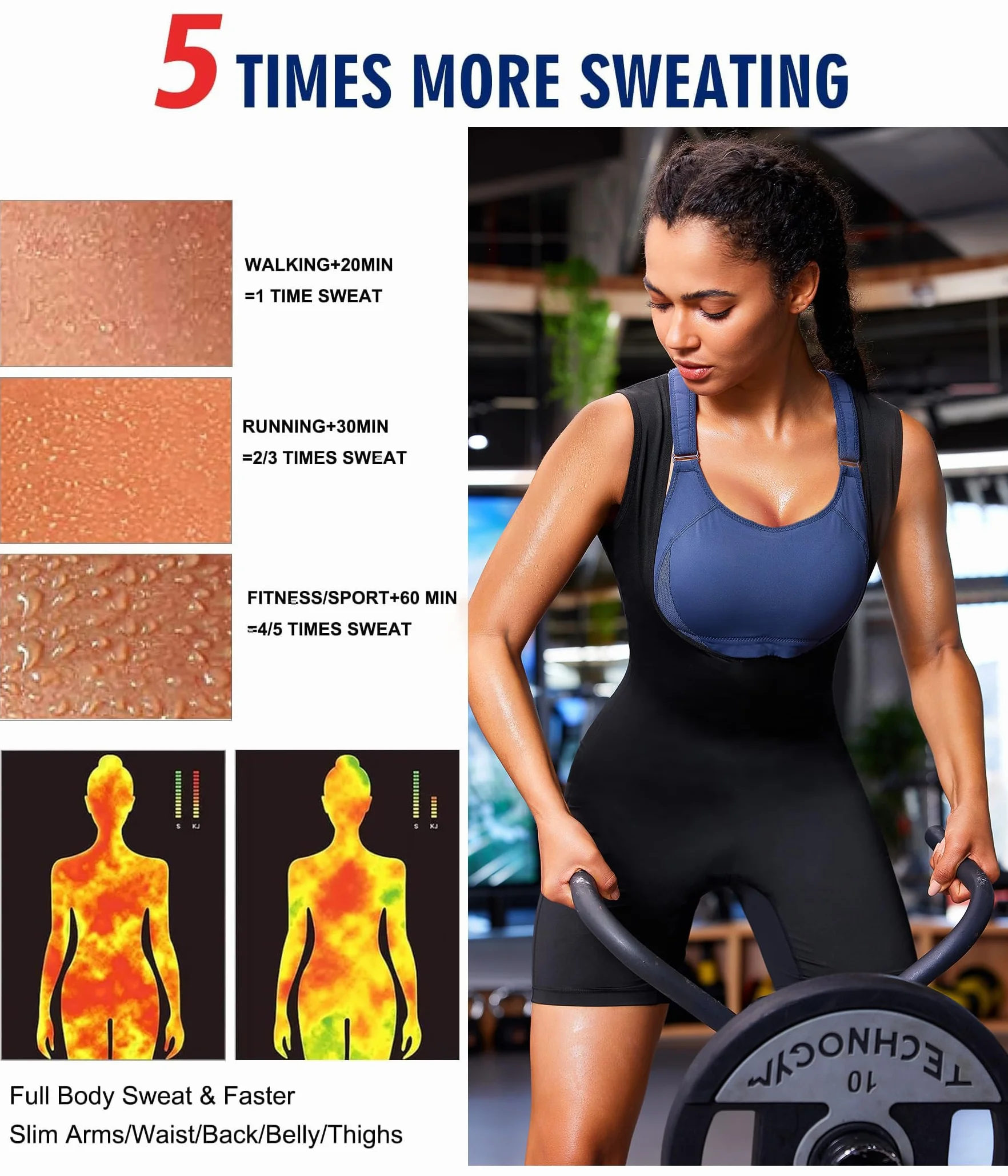 KUMAYES Vêtements de Sudation Femme Combinaison Intégrale 3 in1 Sauna Suit Shapewear Costume D'entraînement Formateur Shaper Sudation Entraînement Survêtement