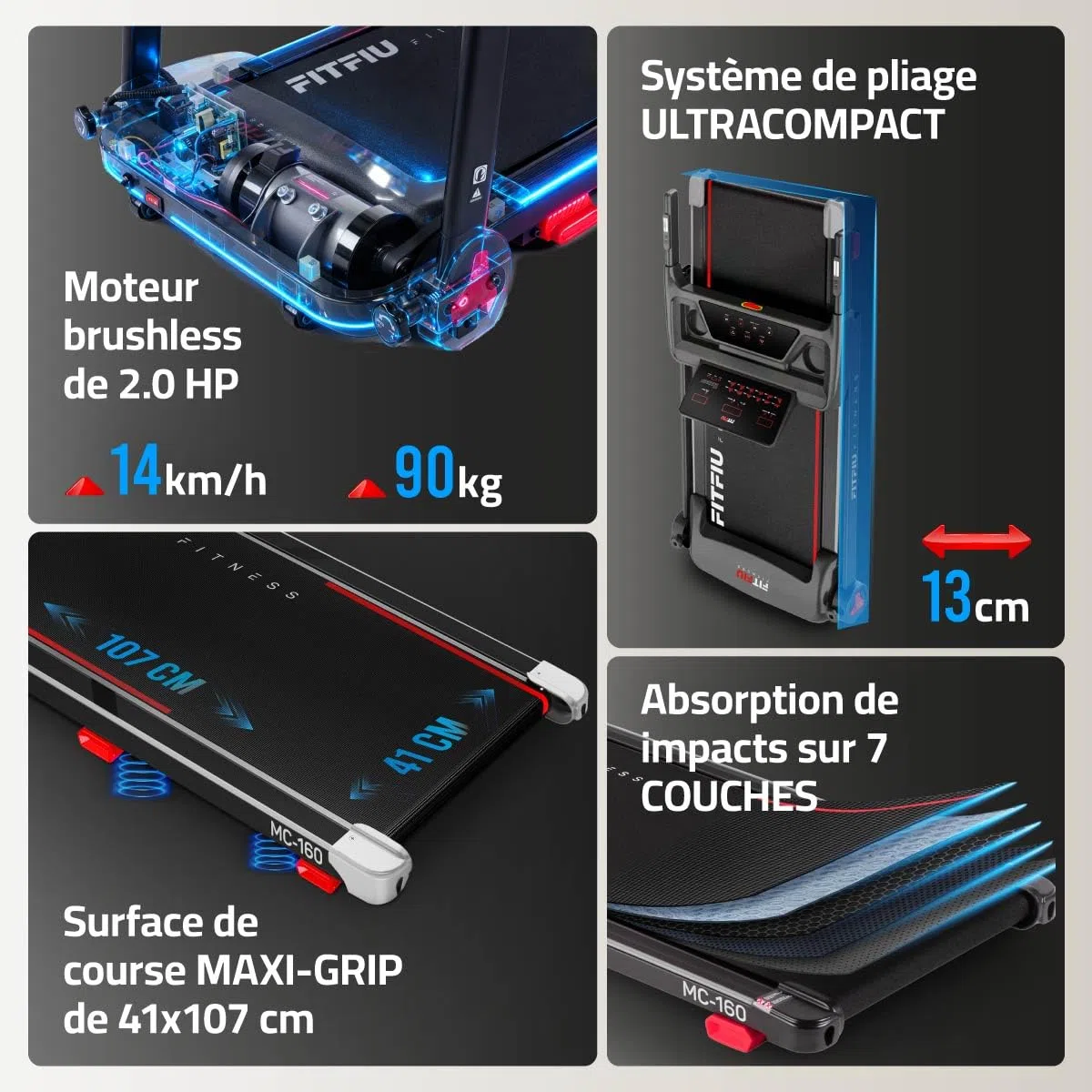 Tapis de Course Pliable avec Inclinaison 9% FITFIU Fitness 4 en 1 Vitesse Réglable 14 km/h avec Affichage LCD Connectivité APP et Fréquence Cardiaque 360º Tablet Holder Walking Pad Compact MC-160