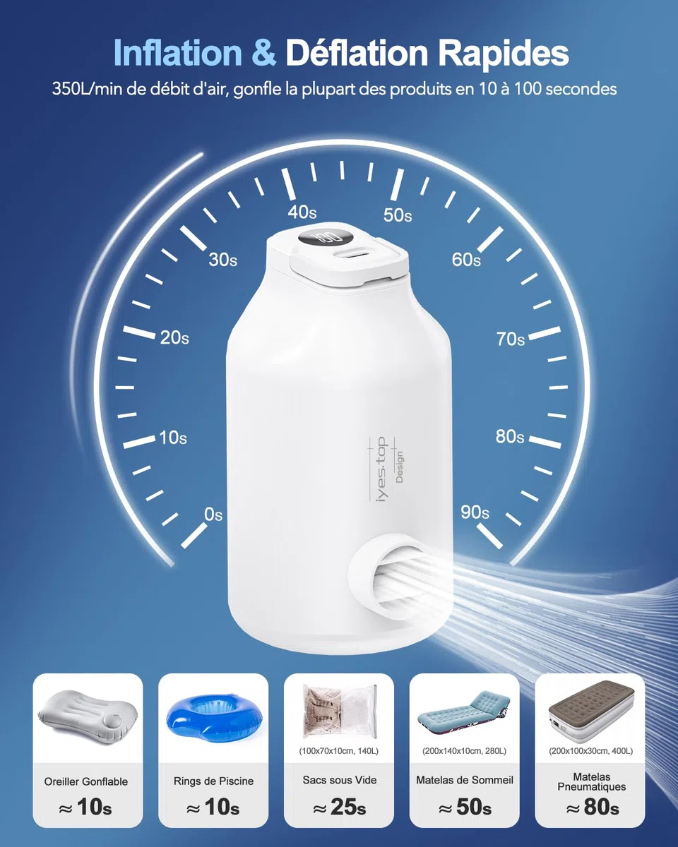 Pompe à Air Gonfleur Électrique avec Batterie pour Matelas Lits Gonflable, Sacs de Rangement sous Vide, 5 Buses & Lampe de Camping, Gonflage et Dégonflage Rapides, Portatif pour Bouée Piscine