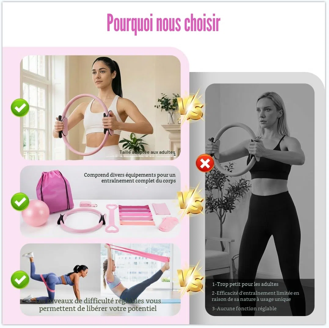 Lot de 18 Anneaux de Pilates avec Anneau de Pilates, Balle de Yoga, Bande de Fitness, Anneau de Tension, Anneau de Massage, Convient aux appareils de Fitness à Domicile
