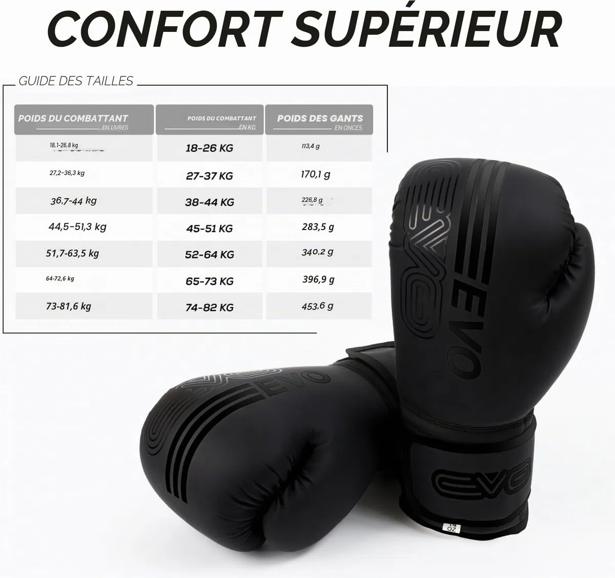 EVO Fitness Gants De Boxe Homme Femme MMA Muay Thai Arts Martiaux Kick Boxing Sparring Training Fighting Boxe Sac De Frappe Gants Roses avec Bandages pour Les Mains Anglaise