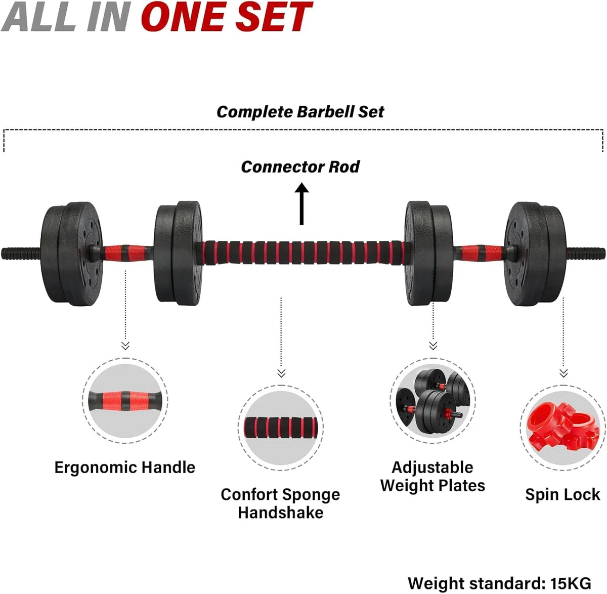 TEENO Kit Haltères Musculation,15 kg, 20 kg, 30 kg, Comprend des kettlebells, des haltères, des barres et des supports pour pompes, adaptés à la remise en forme à domicile