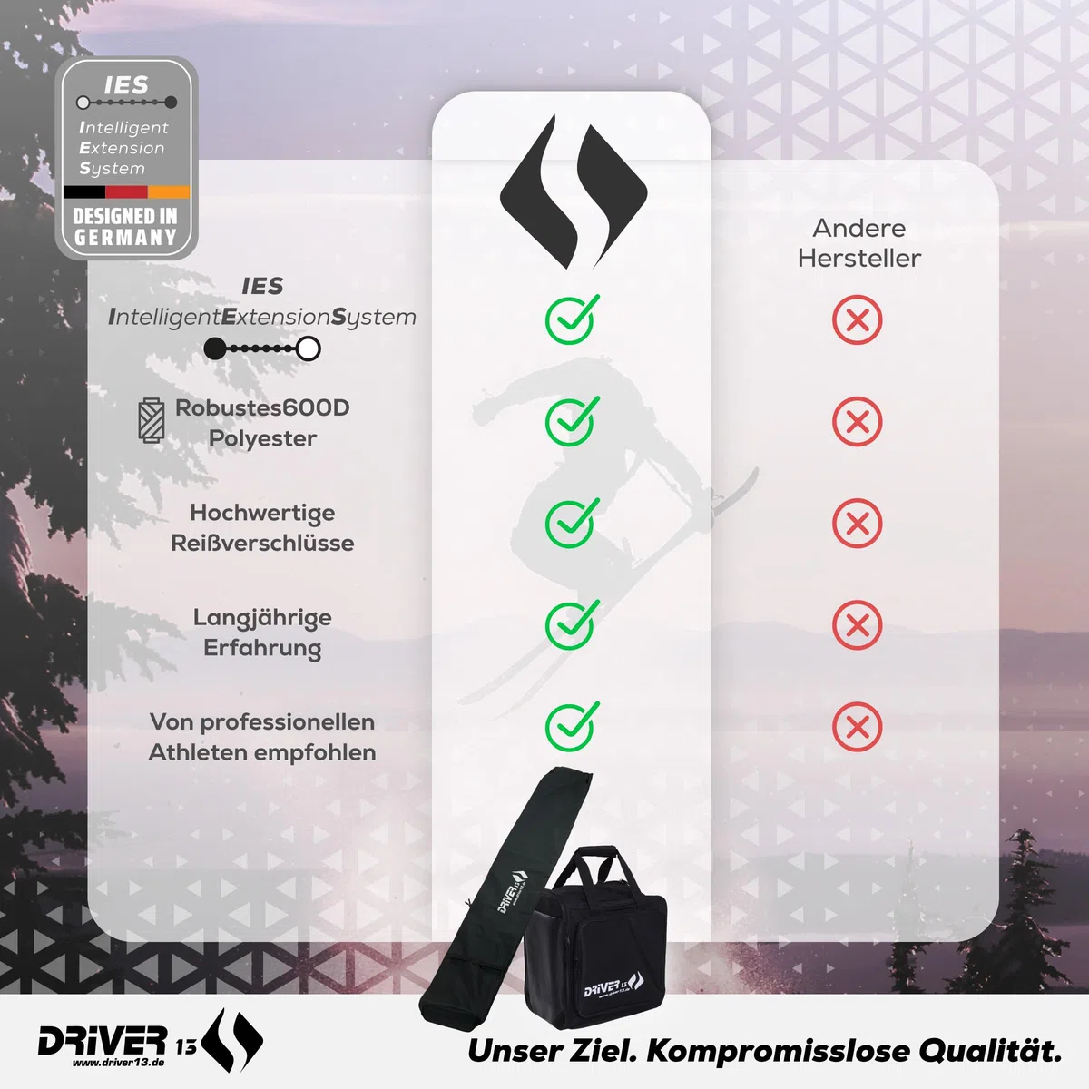 Driver13 Set Ski 2 pièces, Housse à Skis 140–210 cm et Sac à Dos Chaussures de Ski avec Compartiment Casque, système de Portage, Noir