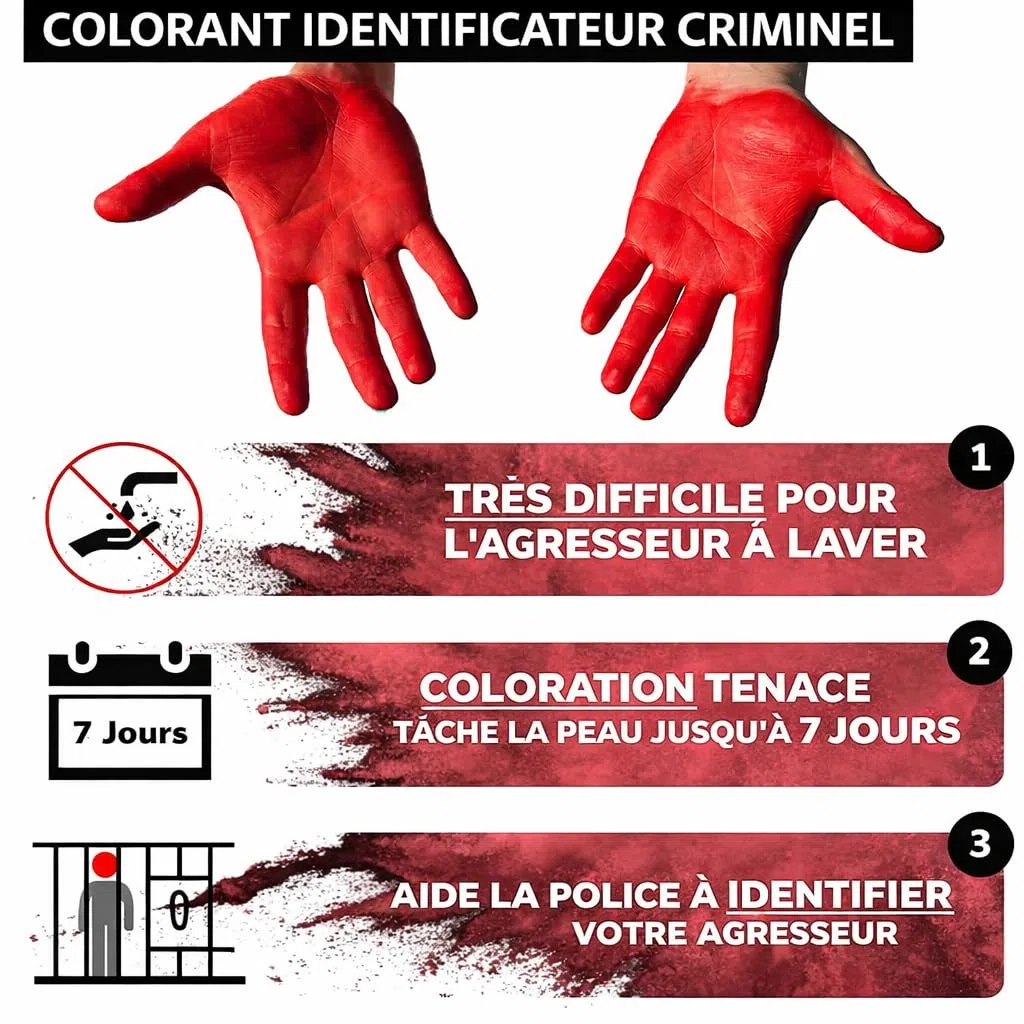 Lot de 2 HOERNECE -20 ML-Spray De Défense Tiw Farb-Gel Format : Sac a Main Femme, Sacoche Homme, Veste, Sac a Dos