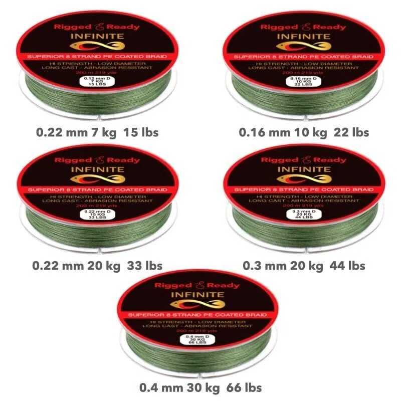 Rigged and Ready Infinite Hi-Performance Fishing Braid 10 to 66lb 4.5 to 30kg PE Coated Line 200m. Braided 8 Strand Low Diameter No Stretch Long Cast Abrasion Resistant Fast Sink. Sea Fishing.