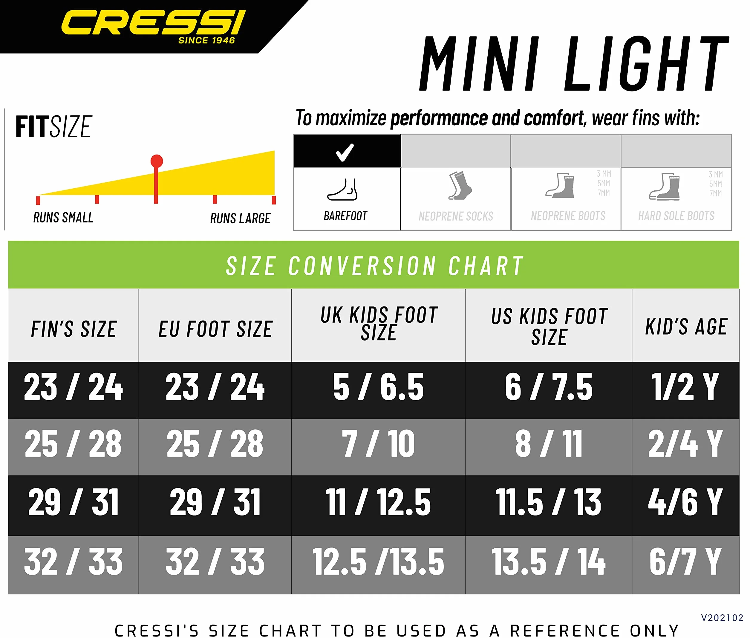 Cressi Mini Light Fins-Palmes Courtes