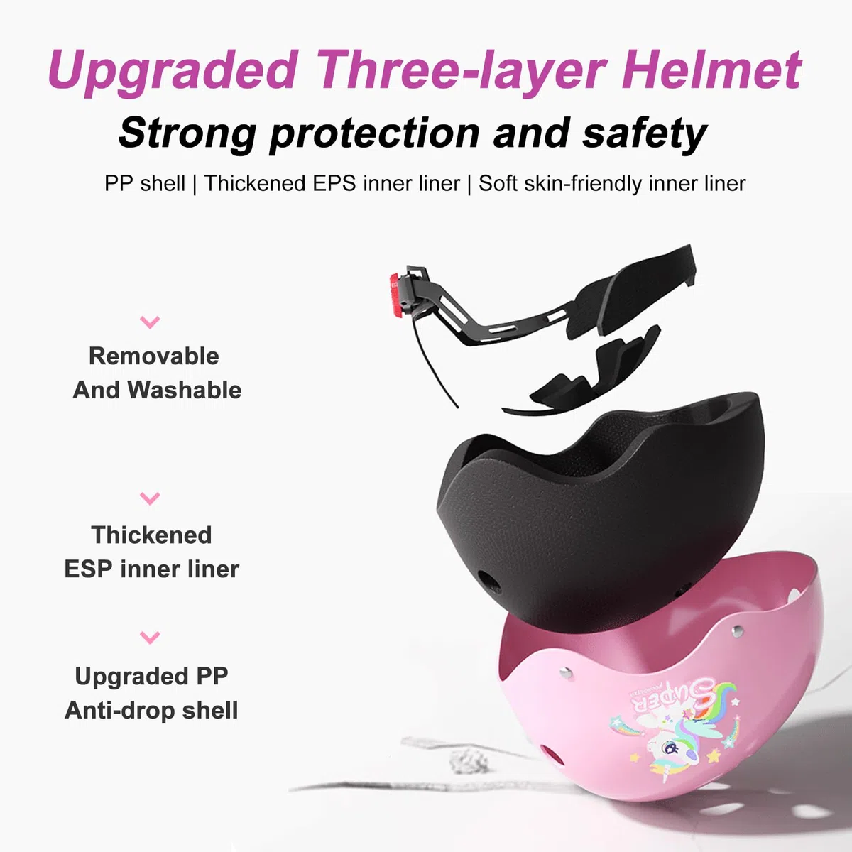 Casque de vélo pour enfant avec équipement de protection, motif licorne rose, avec genouillères, coudières et autocollants décoratifs