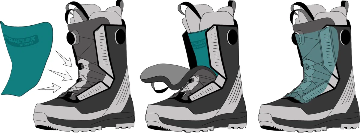 Durcisseur/renfort/protecteur (Flex Booster) pour bottes de snowboard - POWFLEX PROTECT