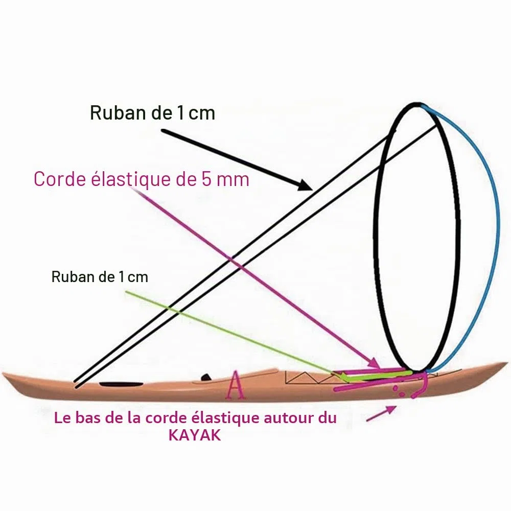 Grand kit de voile portable pour kayak 108 x 108 cm