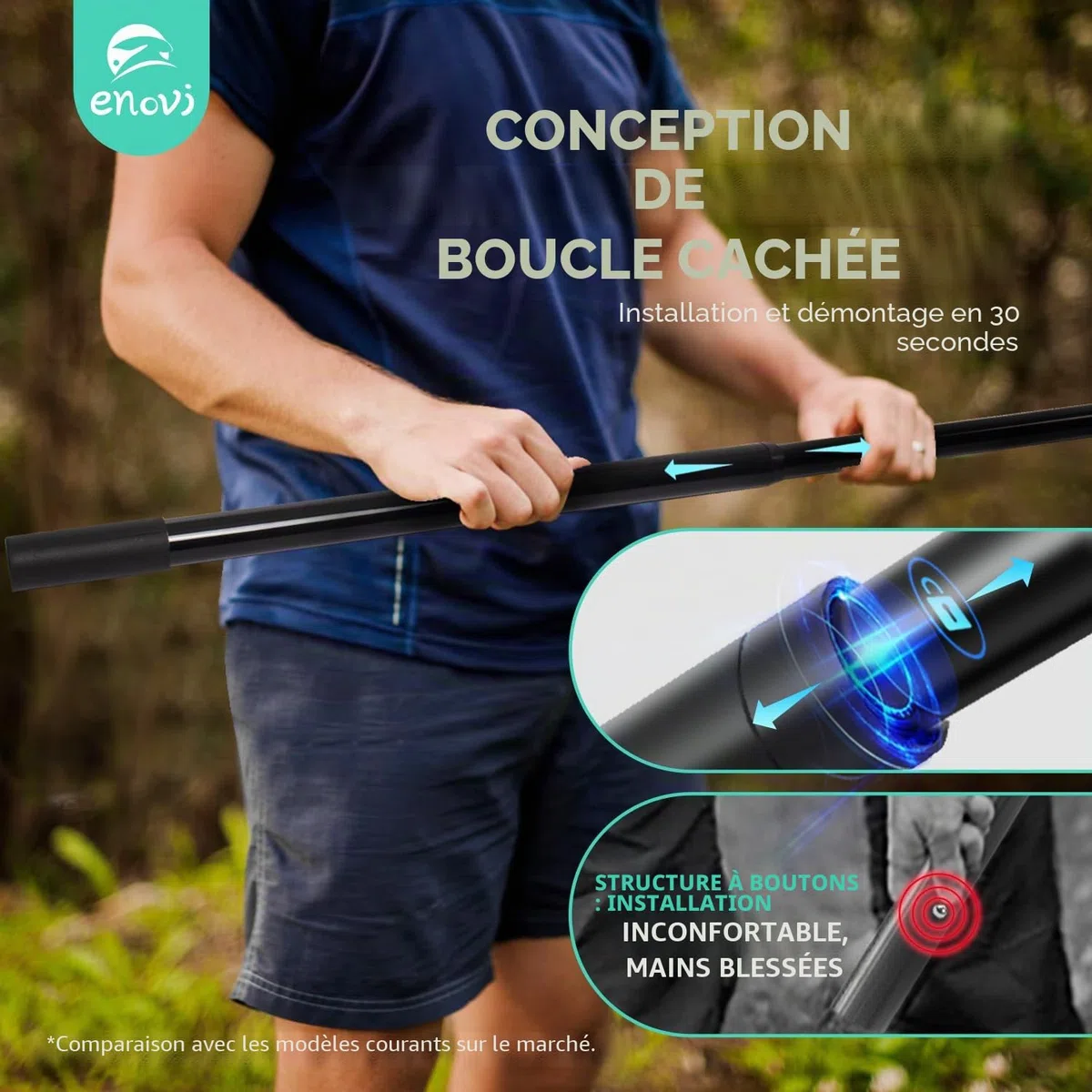 EasyGo Lot de volants de badminton avec 4 raquettes, filet de badminton, 4 volants de badminton, boîte de rangement portable