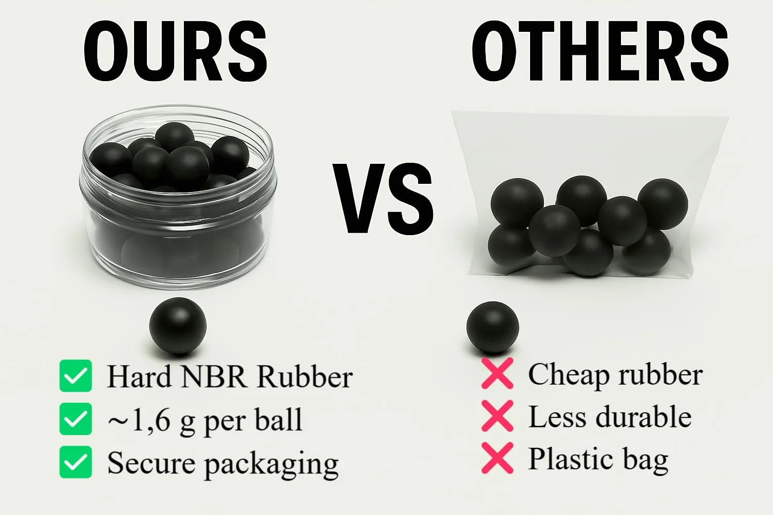 100 x Premium Quality Hard Rubber Balls Paintballs Reballs 50 Cal. HDR50 T4E Paintball Shooting Self Defense Billes Calibre .50 - Caoutchouc