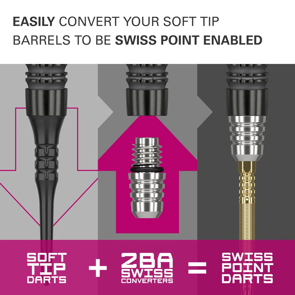 Target Darts Soft Tip zu Swiss Point Dart Konvertierungsset, Schwarz/Silber - Soft Tip Dartspitzen Konvertierungswerkzeug, Repointing Soft Tip zu Stahlspitzen 2BA Gewinde - Tungsten Billet Spitzen