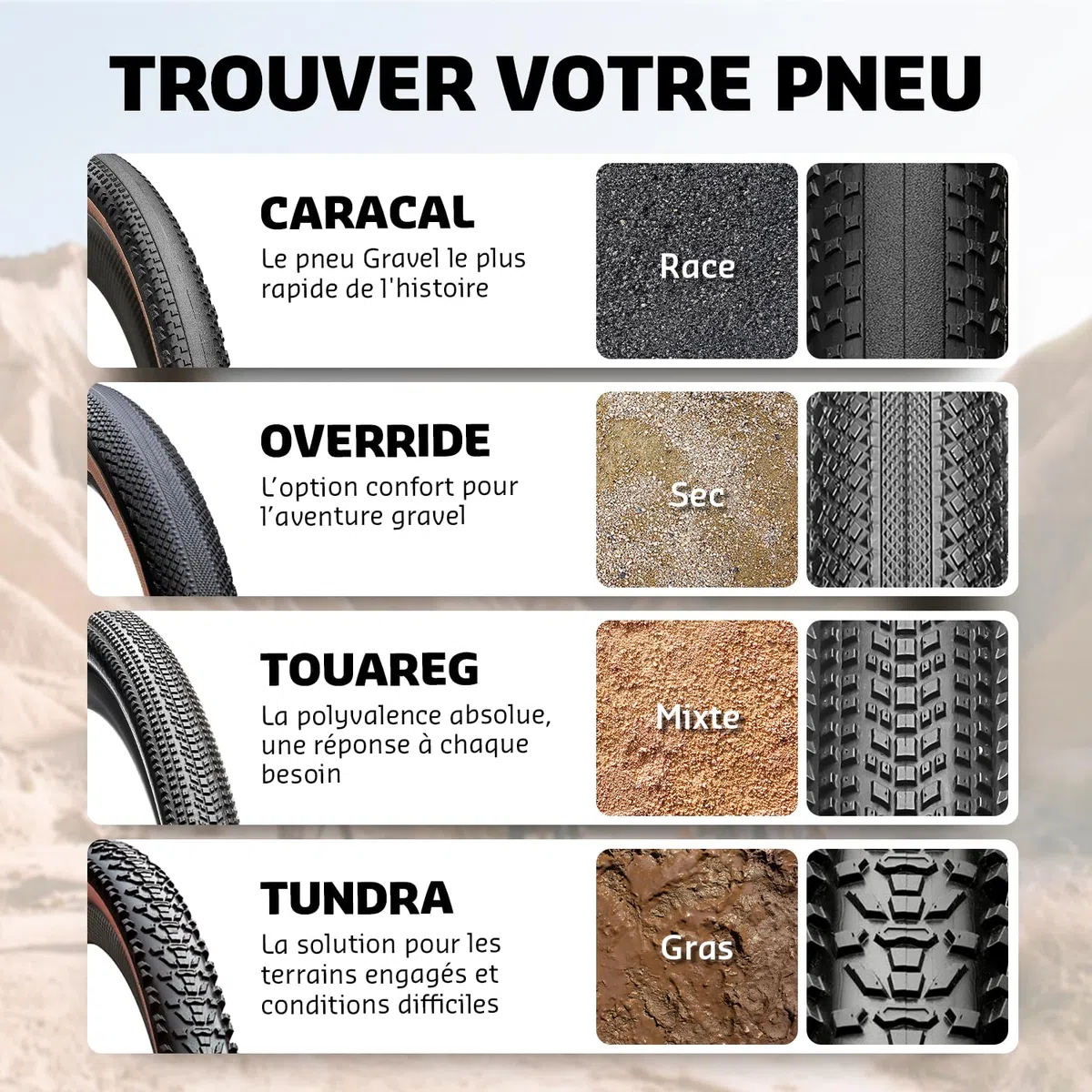 Hutchinson - Touareg Tubeless Ready - Pneu Gravel - Bi-Gomme - pour Les Parcours Chaotiques - Résistant Et Durable - Tringles Souples - Noir