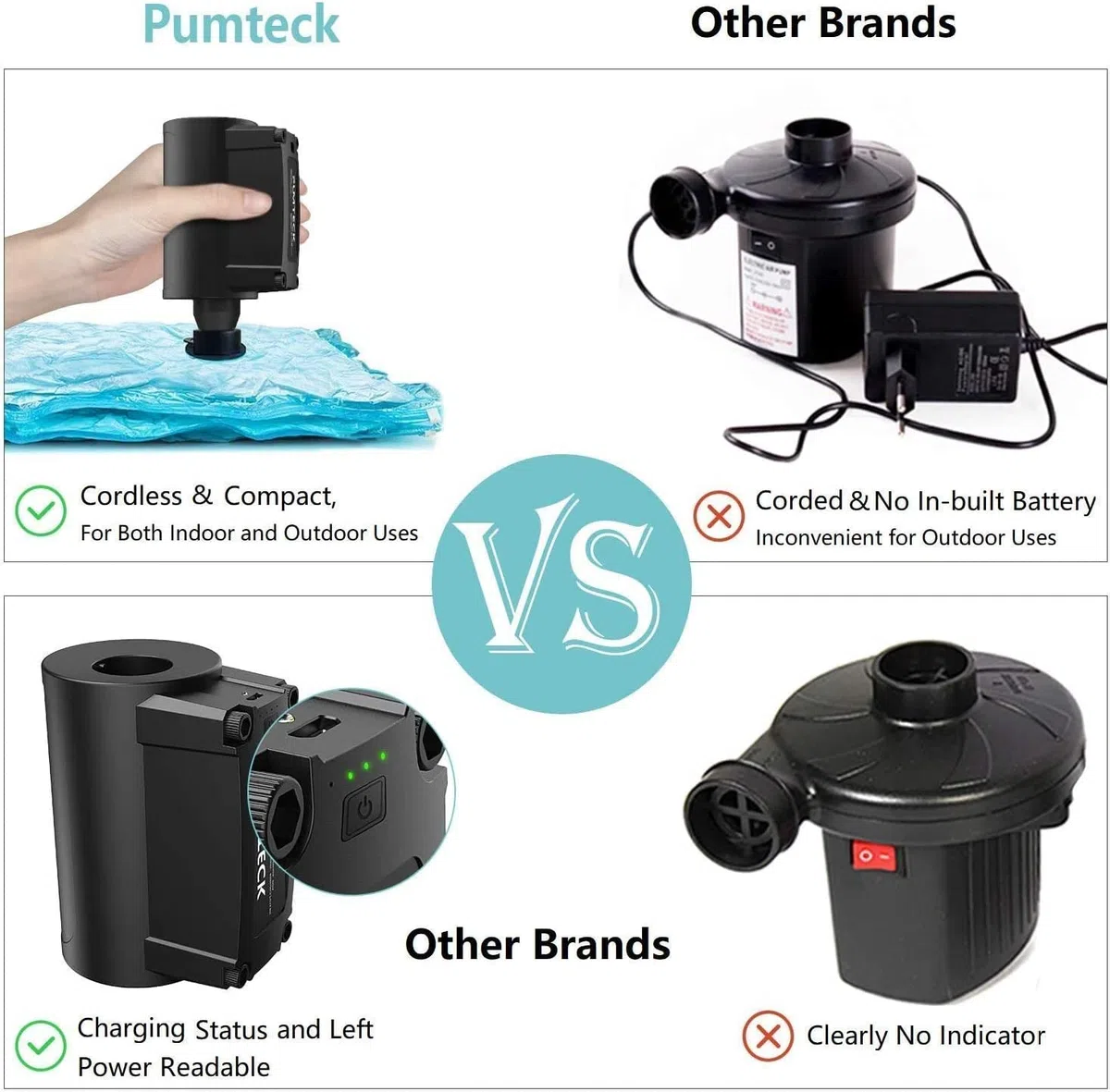 Gputek Pompe à air électrique, sans Fil, Pompe à air électrique, Rechargeable, avec 4 Buses, pour Matelas Gonflable, radeaux, canapés, Bateaux, Jouets de Piscine, bouées de Natation