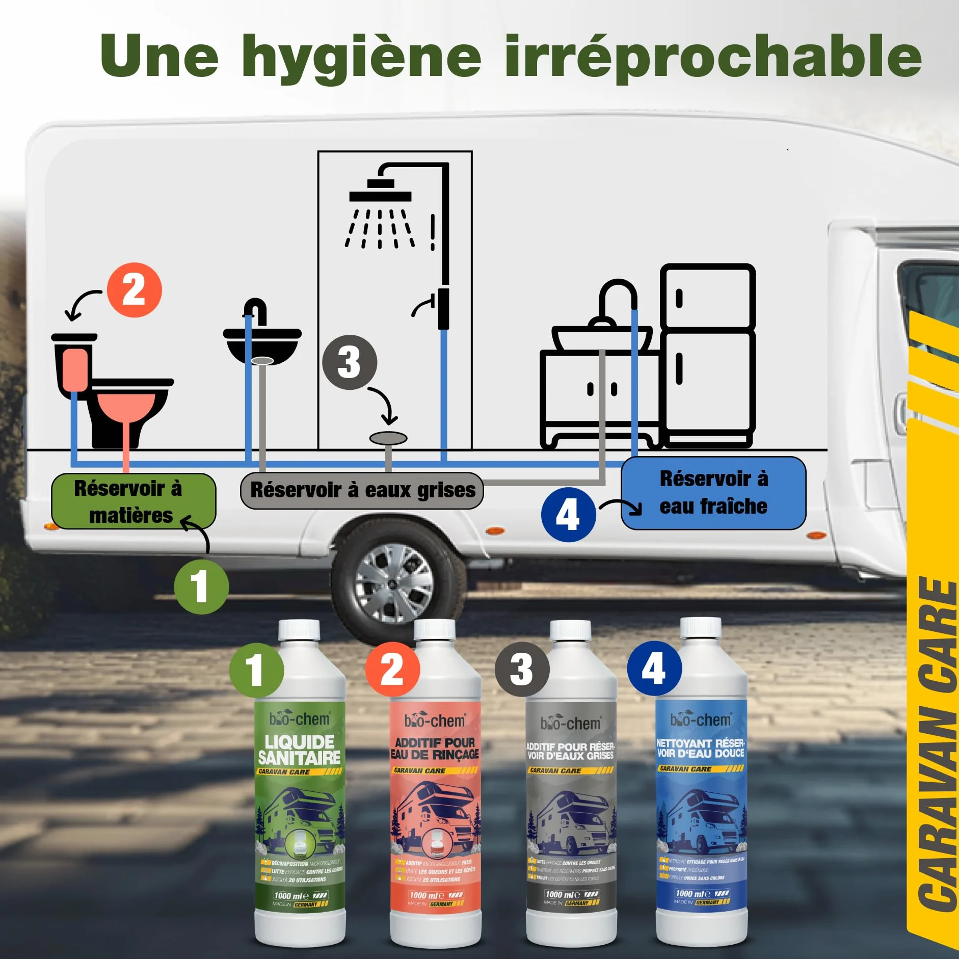 Bio-Chem - Liquide sanitaire Nouvelle Formule avec microorganismes pour Toilette Chimique Caravane - Additif sanitaire concentré pour Toilette Portable de Camping - Verre doseur Inclus