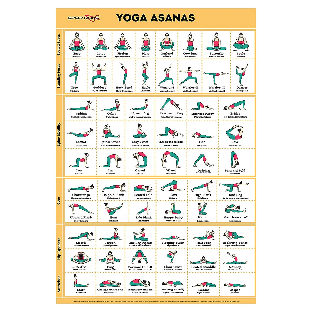 SPORTAXIS Poster de pose de yoga - 64 asanas de yoga pour un entraînement complet du corps - Poster laminé d'entraînement à domicile avec illustrations colorées - Noms anglais et sanskrit
