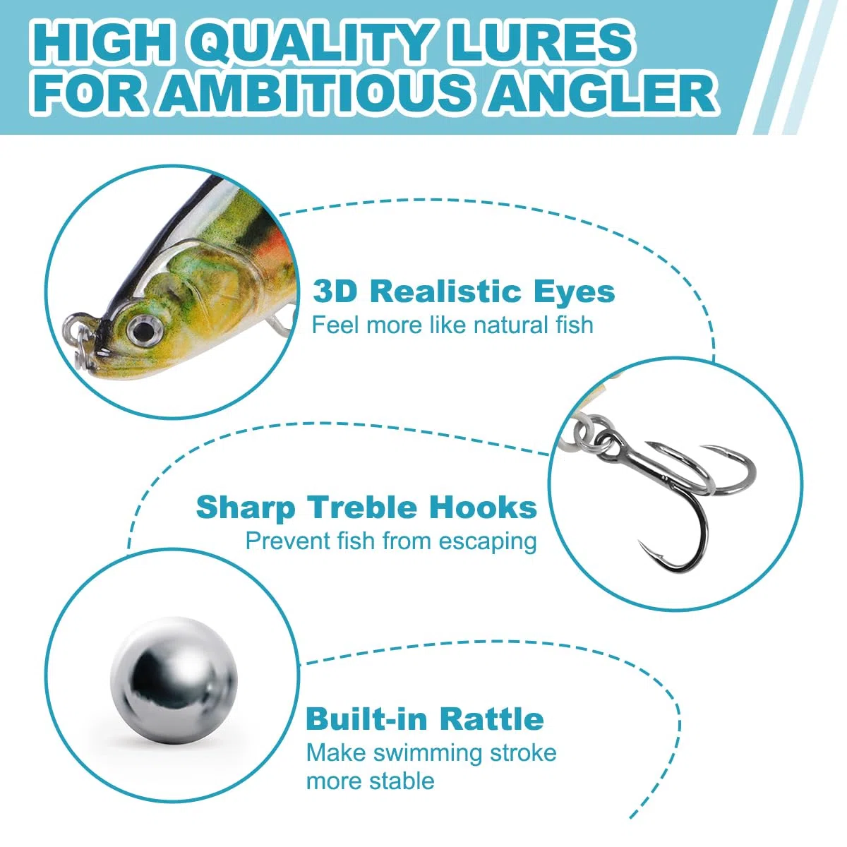 Ryaco Leurres de pêche réalistes pour eau douce et eau salée, appâts de pêche segmentés multi-joints avec crochets pour bar, truite, coulement lent, cadeaux de pêche pour homme, équipement de pêche
