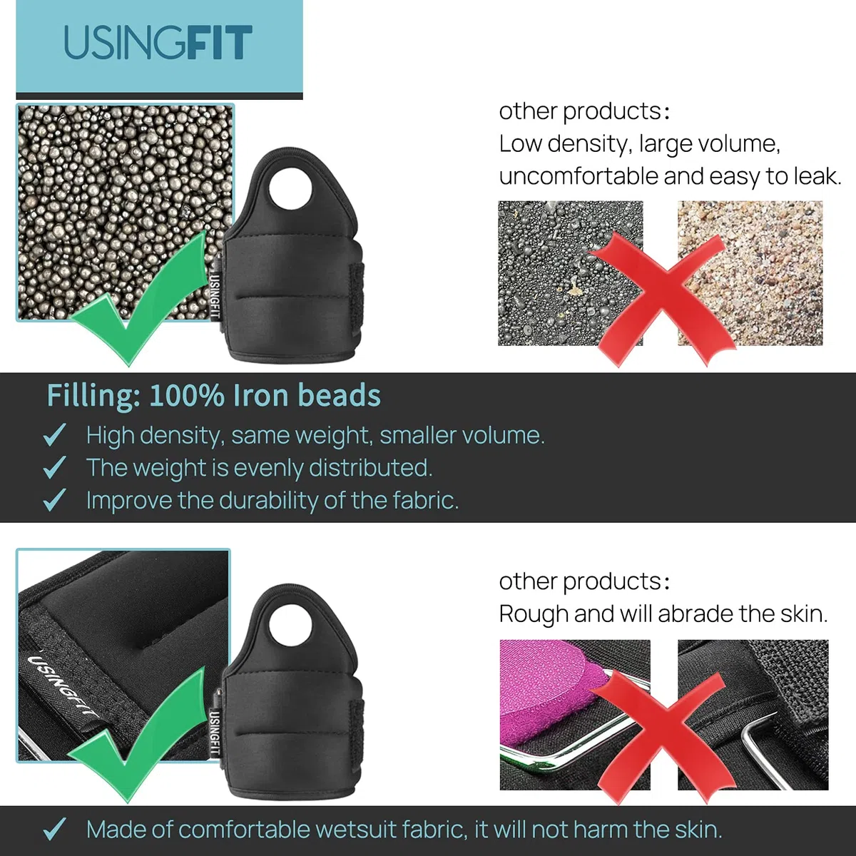 USINGFIT Poids Poignets Leste Poignet Gants Lestés 2 * 0.5kg / 2 * 1kg Bracelet Poids Musculation Wrist Weights