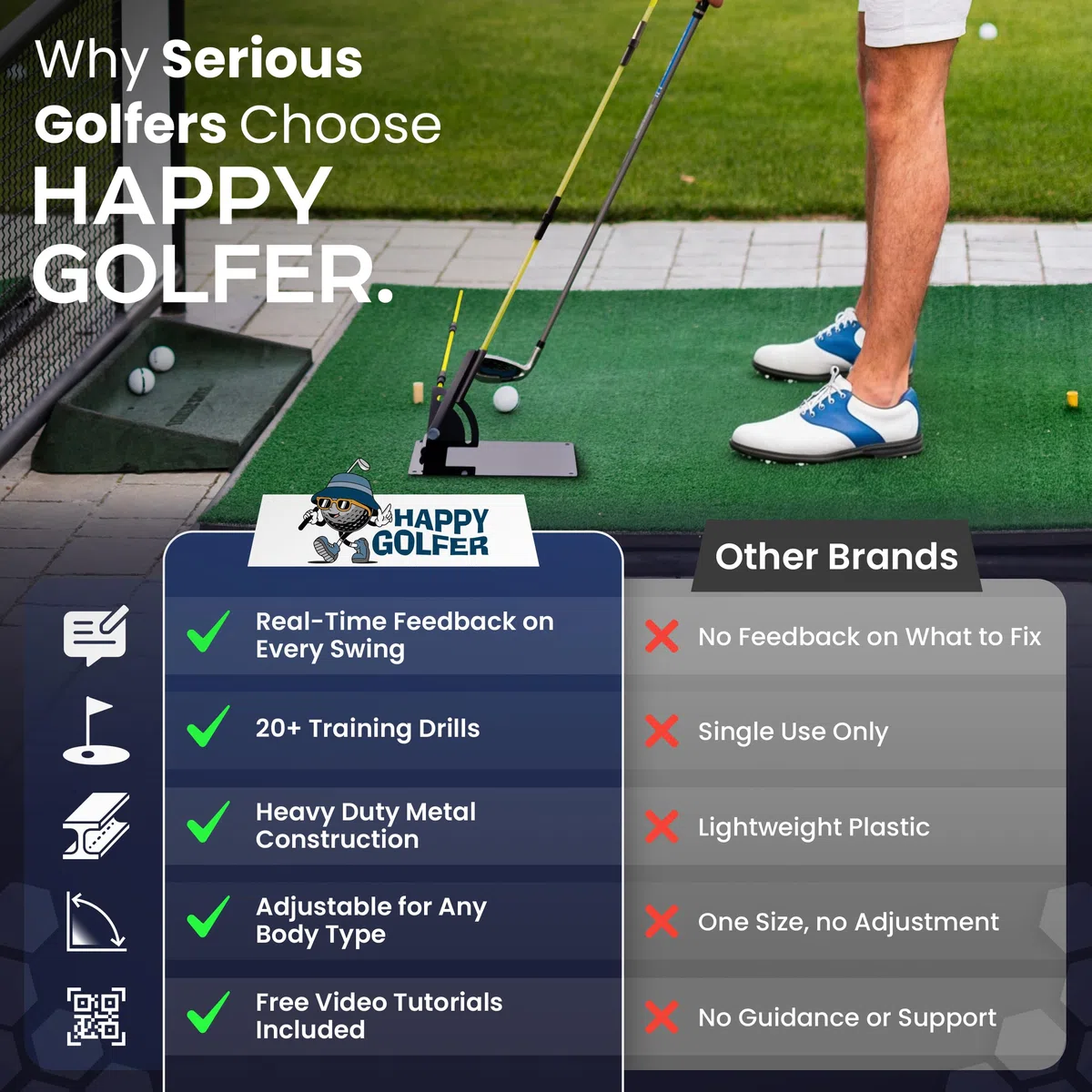 Happy Golfer Entraîneur de swing de golf pour avion de swing et alignement | Plaque avec deux bâtons d'alignement | Pour perfectionner votre swing de golf avec plusieurs exercices d'entraînement |