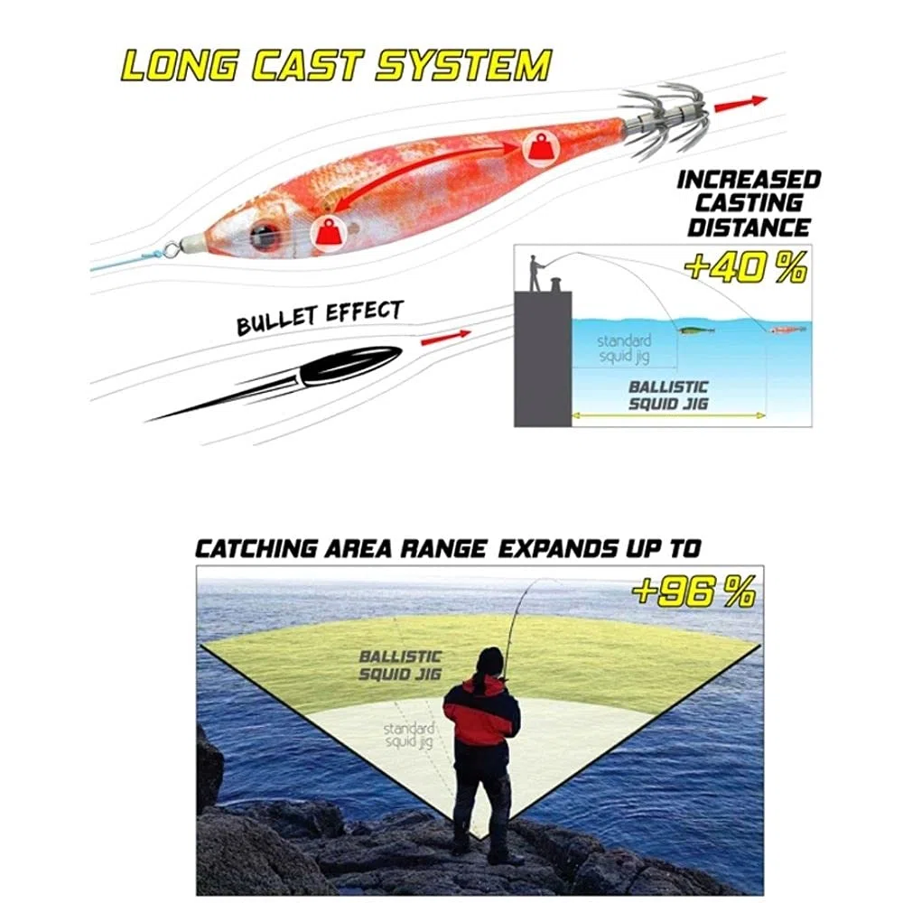 DTD Leurre lumineux pour pêche au calmar Ballistic Real Fish 3.0B