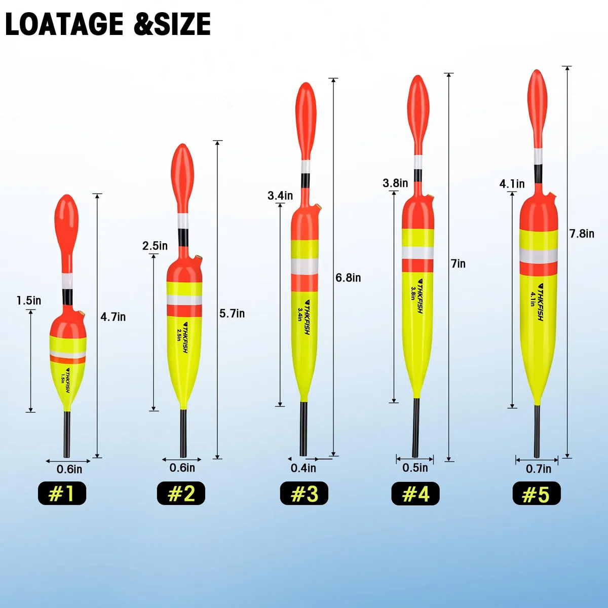 THKFISH Lot de 5 flotteurs de pêche et flotteurs de balsa, flotteurs de pêche pour la pêche à la Crappie, Bluegill, Truite, Bar, panfish, Silure, doré Jaune