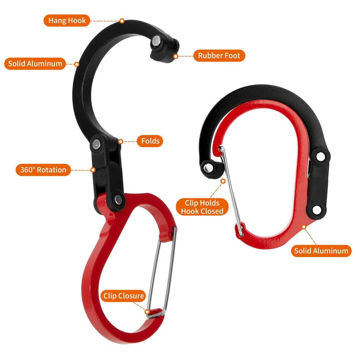 Mousqueton et Crochet Multifonctionnel pour Camping Sac à Dos Valises et Garage Pivotant et Durable Suspendre des Objets Lourdes de Valises Kayaks