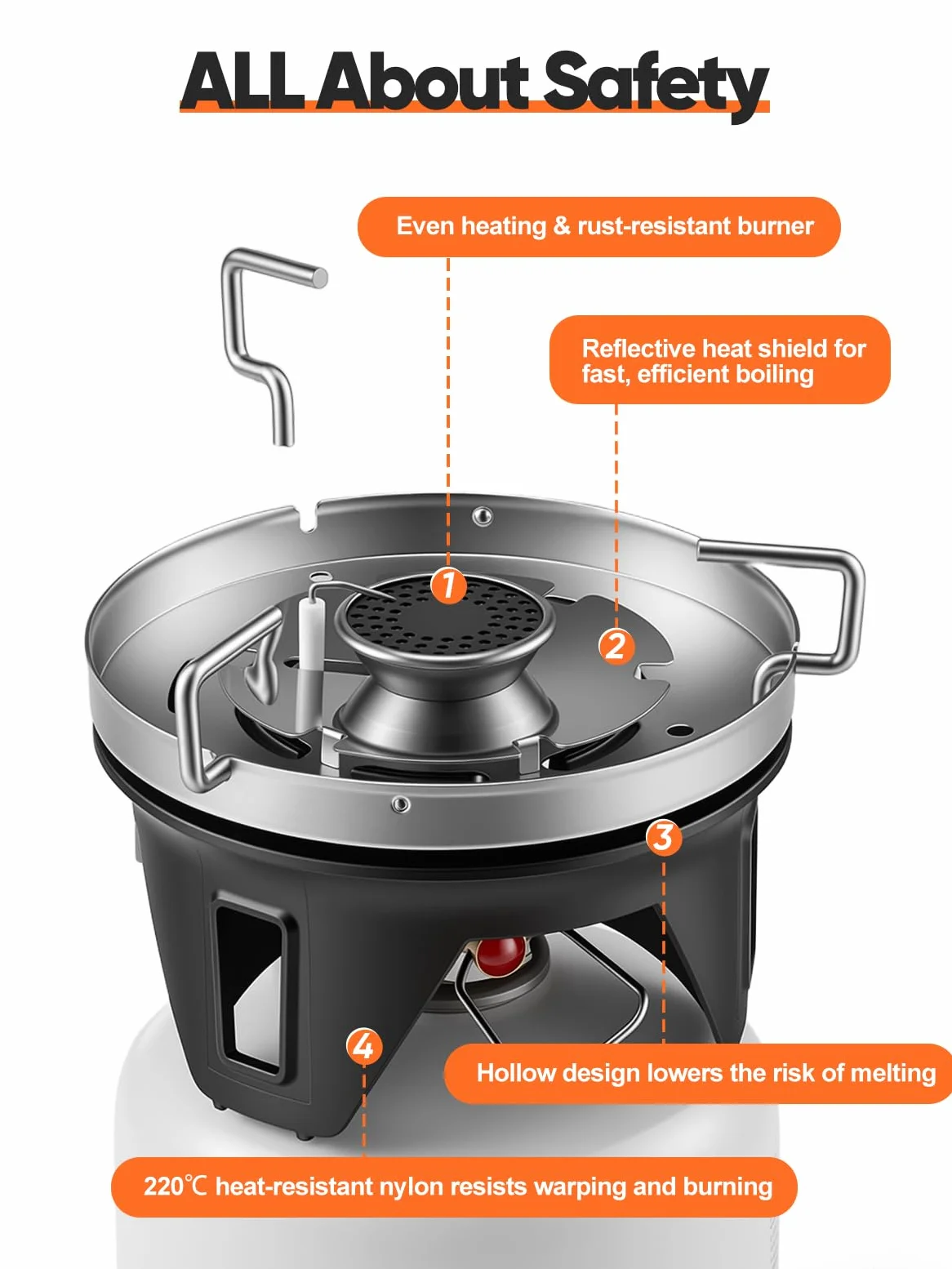 Odoland Backpack Camping Furnace, 1.4l Camping Cooking System, Casserole de Camping Portable avec Cuisinière à Gaz pour La Randonnée, La randonnée, La pêche, La Chasse et Les Urgences